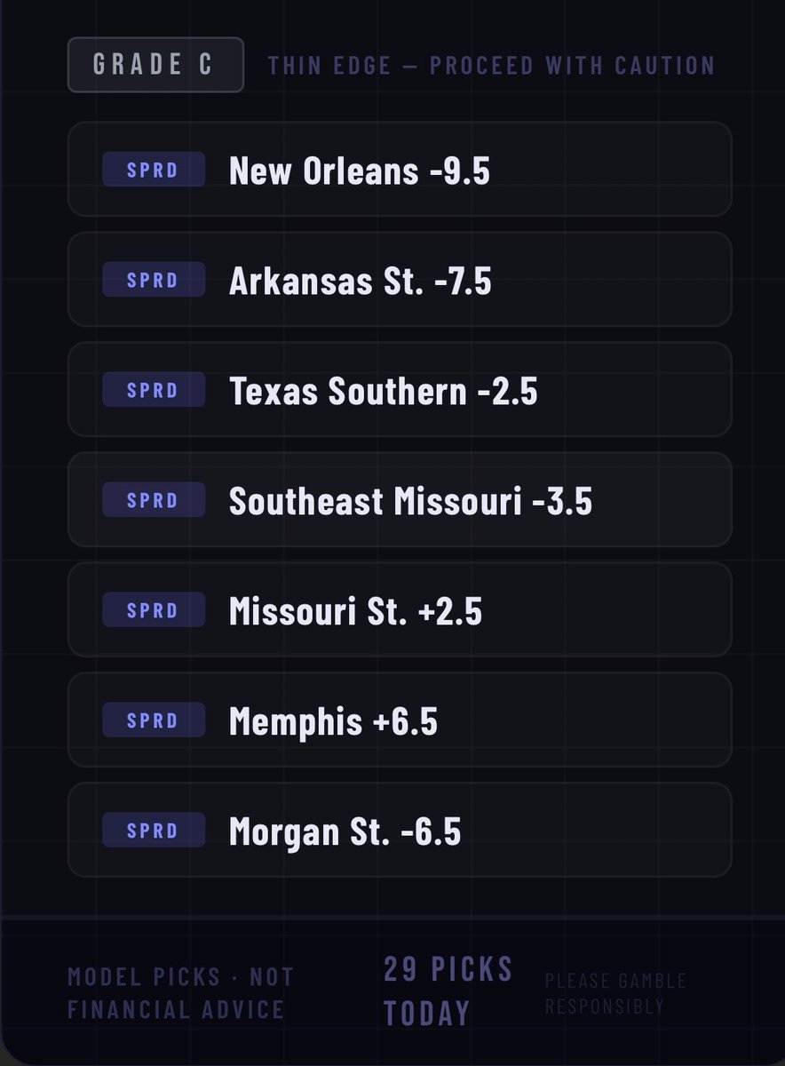 CSKM Intelligence tweet media