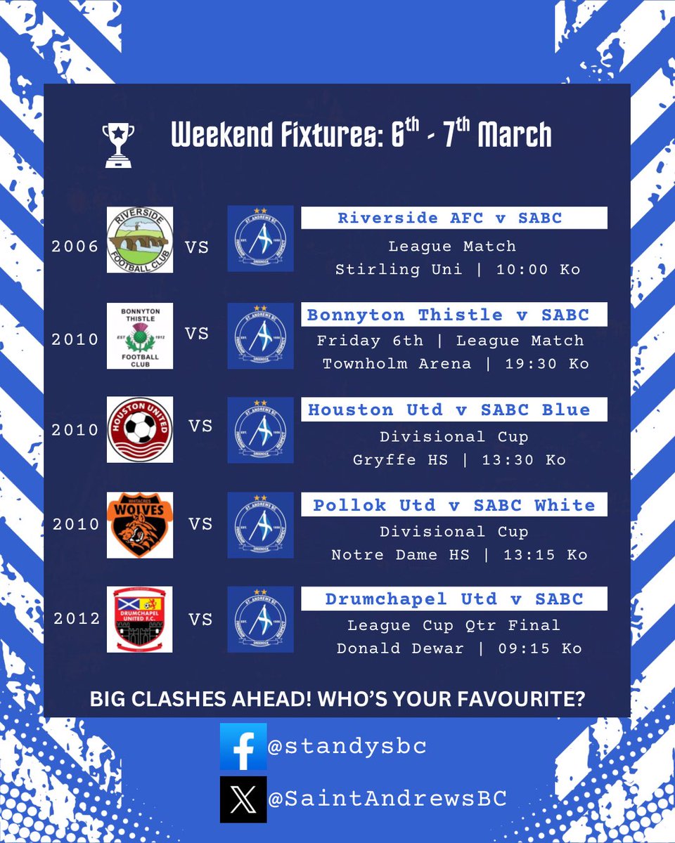 St Andrews BC tweet media