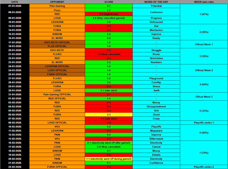 Ilias Theodorou tweet media