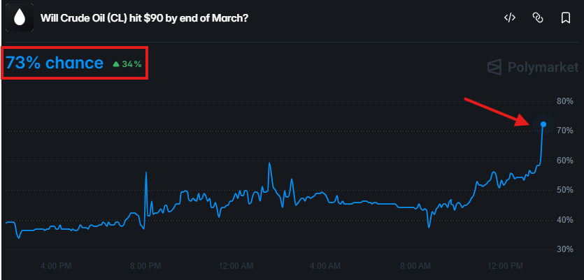 The Kobeissi Letter tweet media