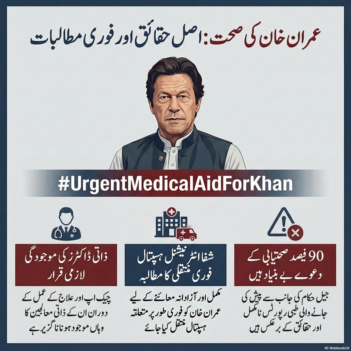 عمران خان کی صحت کے حوالے سے صورتحال انتہائی تشویشناک ہوتی جا رہی ہے۔ ضروری طبی سہولیات اور مکمل تشخیص کے بغیر قید ایک سنگین انسانی حقوق کا مسئلہ بن چکی ہے۔

ڈاکٹروں کی موجودگی کے باوجود ماہرین کے مطابق مکمل معائنہ اور علاج کے لیے انہیں فوری طور پر الشفاء ہسپتال میں منتقل کرنا