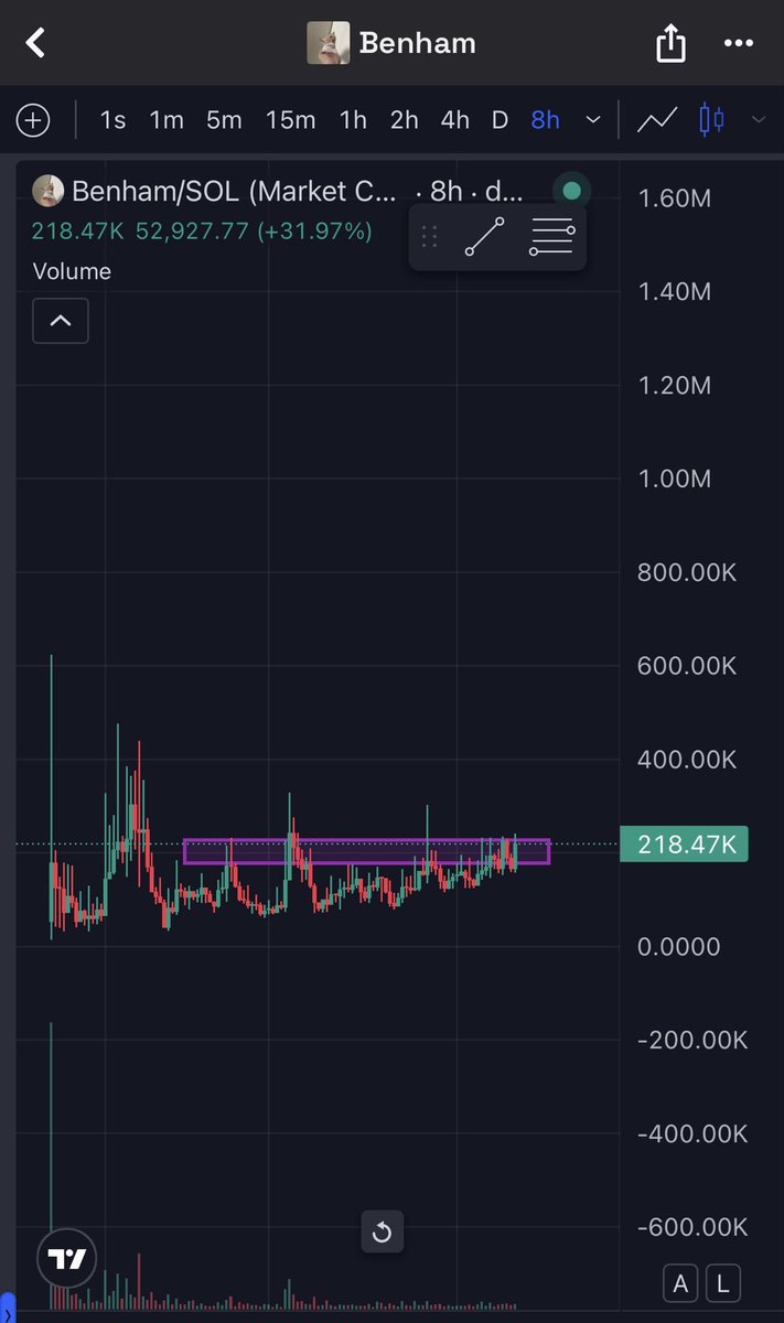 kikcharts🐂 tweet media