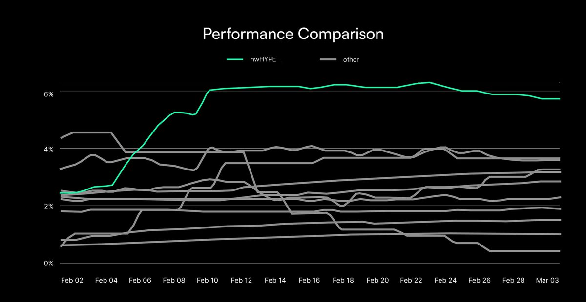 Hyperwave Japan tweet media