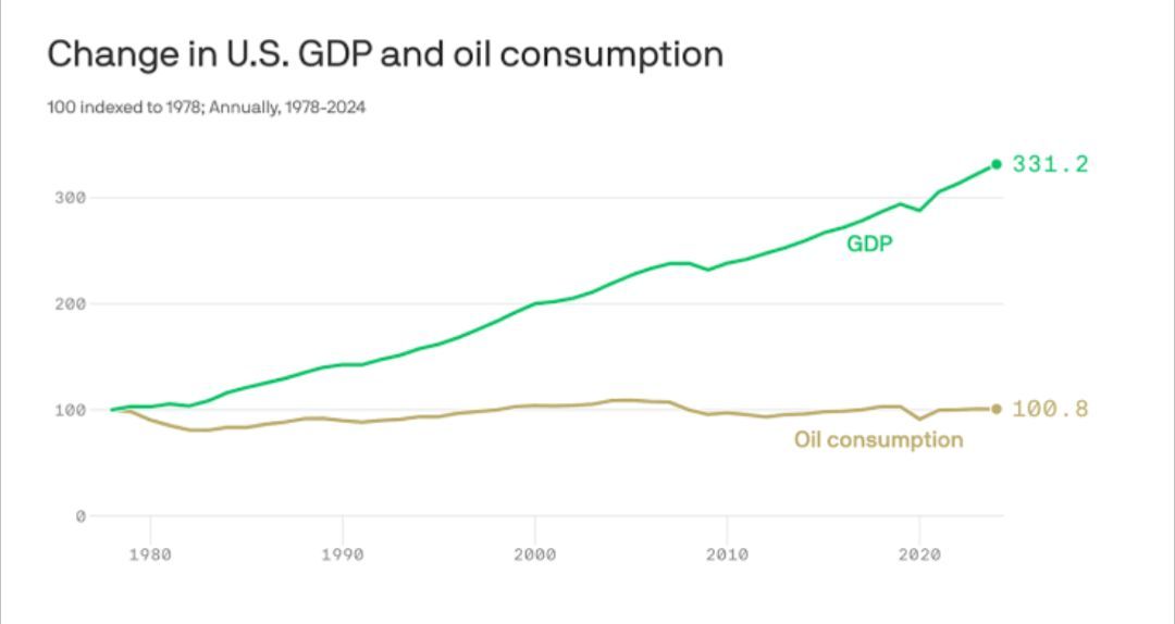 Cheddar Flow tweet media