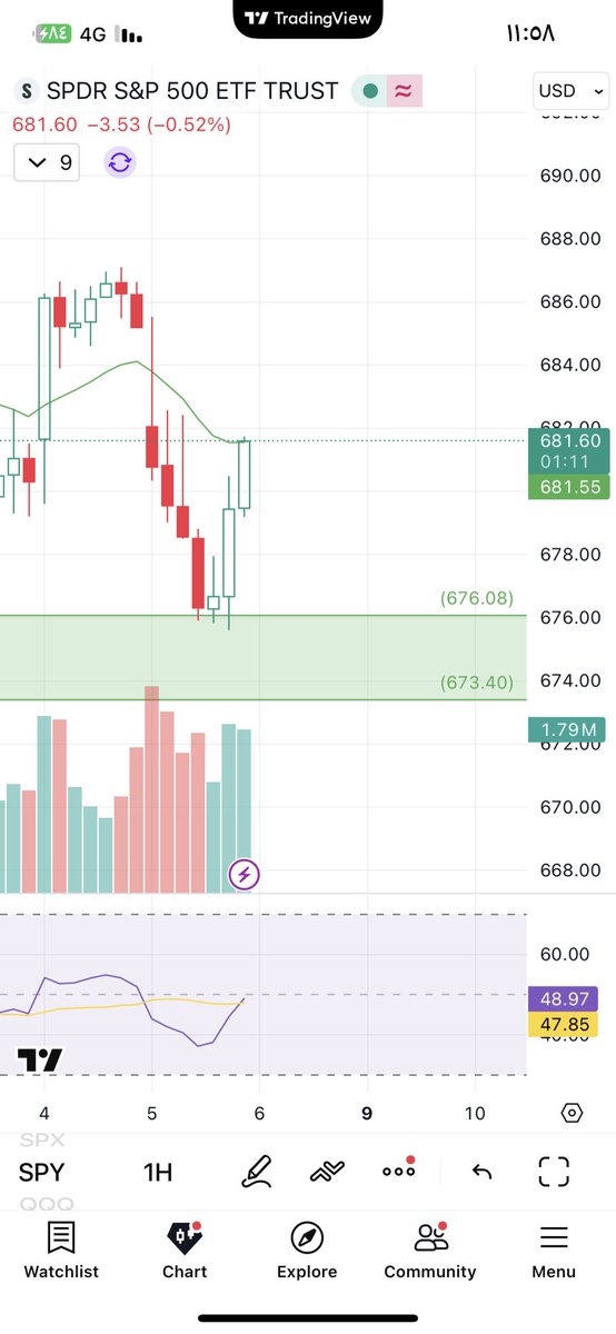 أبو غنىٰ tweet media