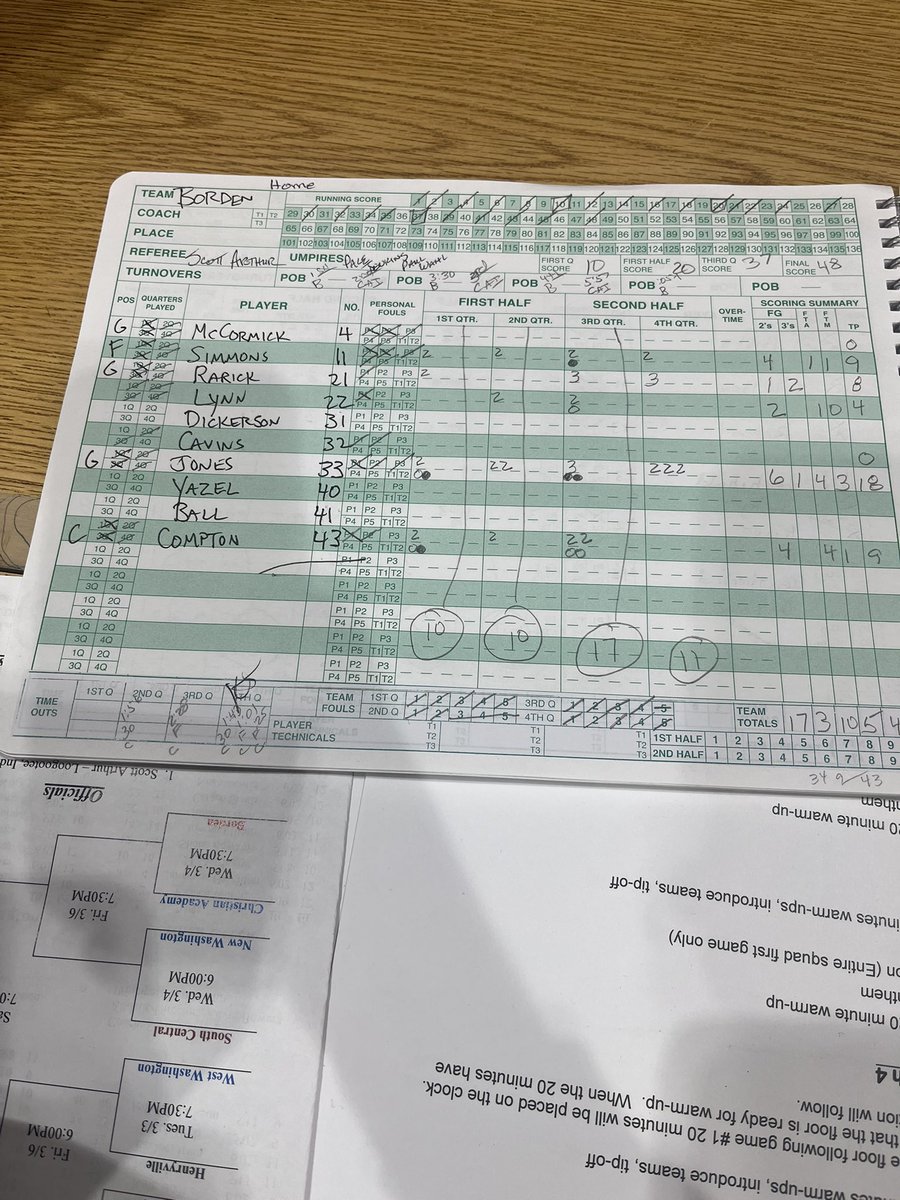 Patrick Murphy tweet media