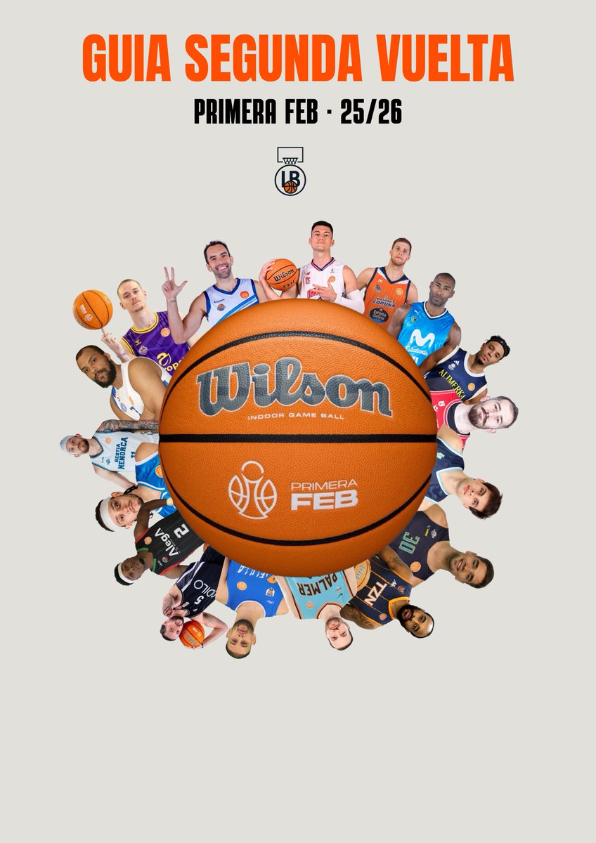 Locos por el Basket tweet media