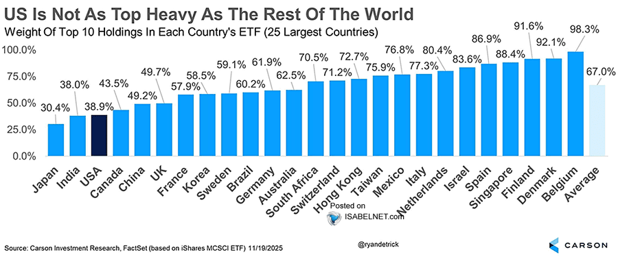 Mark Swaelen tweet media