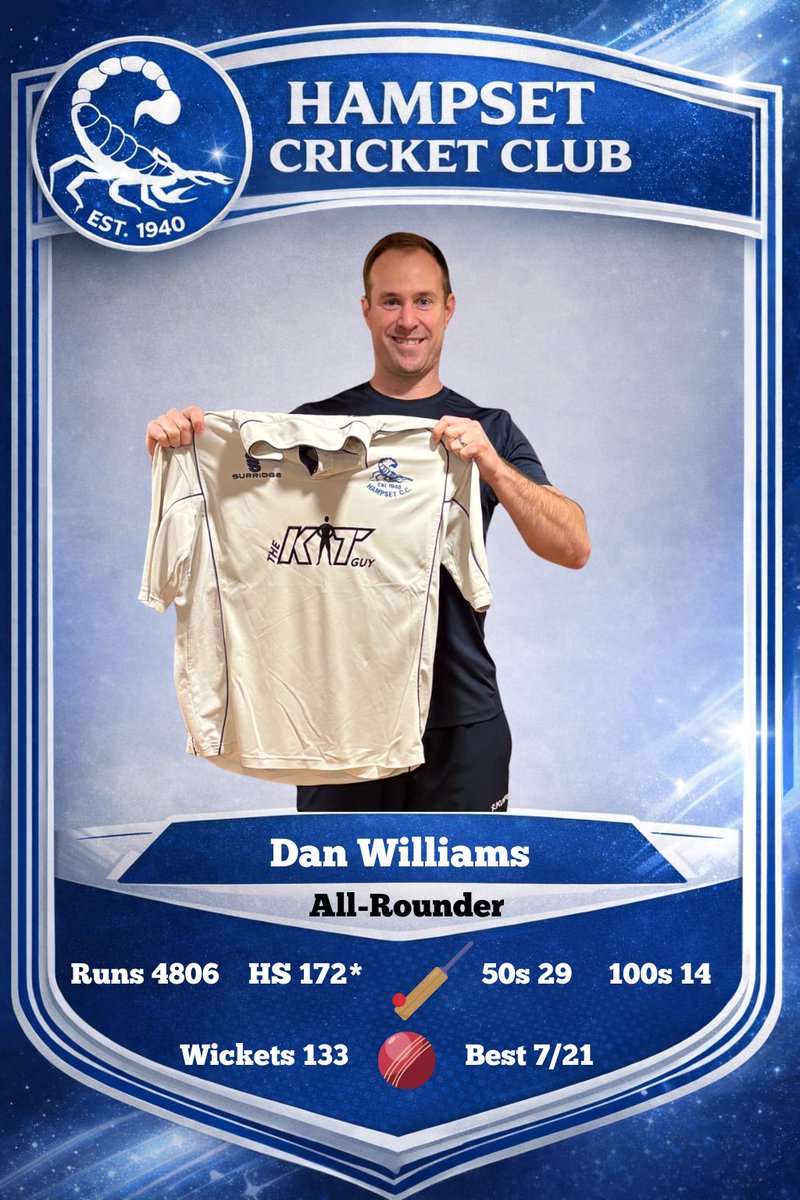 Hampset Cricket Club tweet media