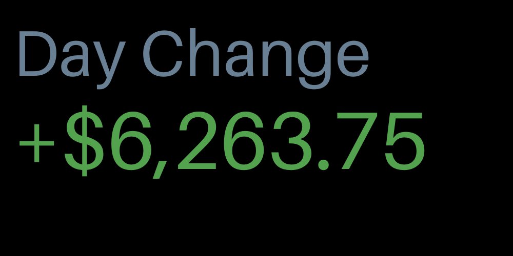 Clint | Options tweet media