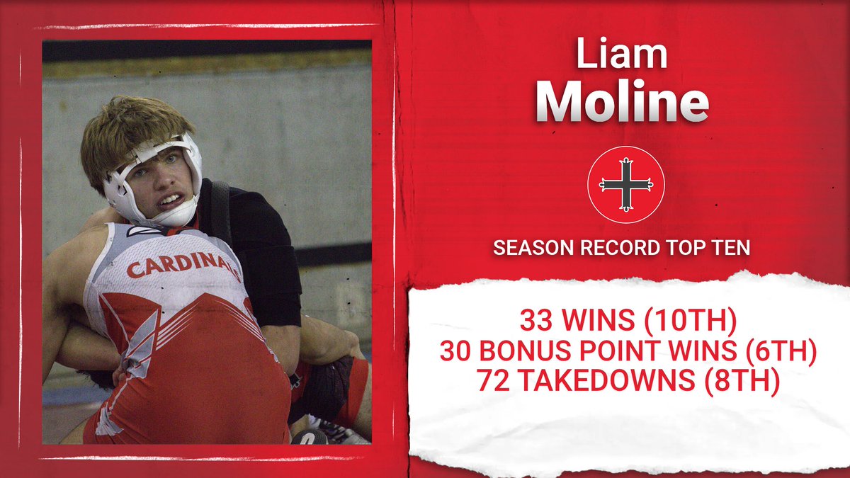 Season Record Top Ten for Liam Moline!!