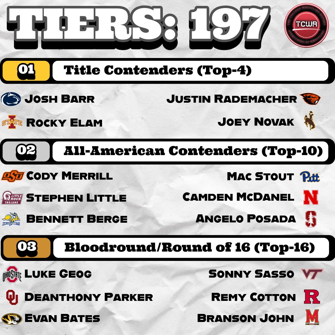 The College Wrestling Report tweet media