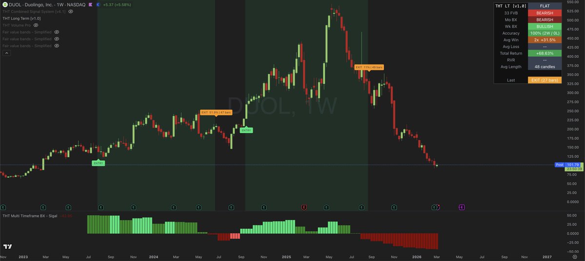 Peter DiCarlo tweet media