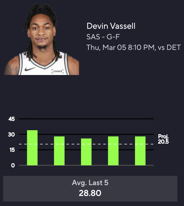 Matt Downs tweet media