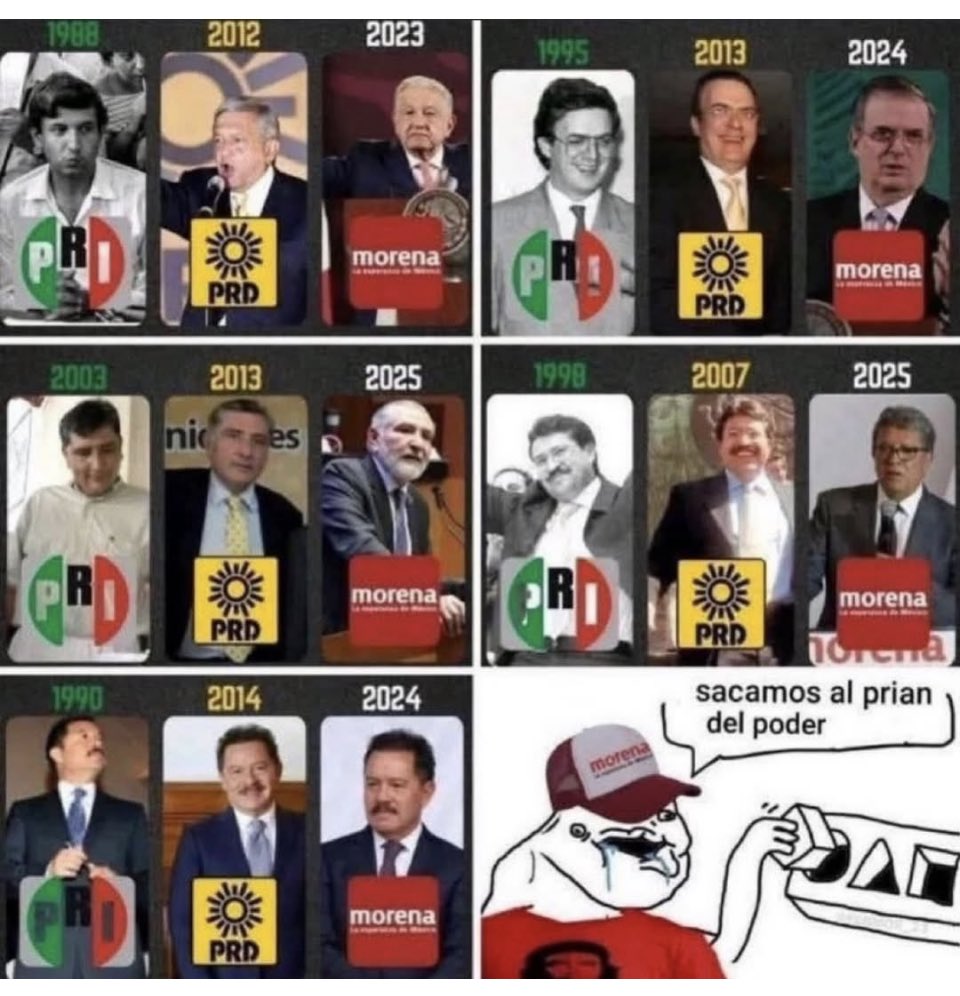 #AyudaDeMemoria