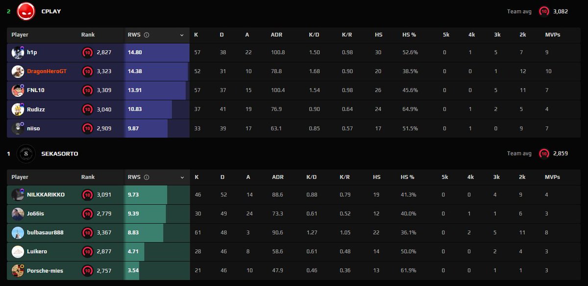 DragoNツ tweet media