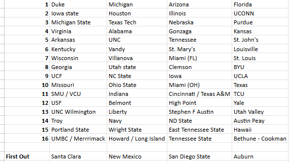 PMT Stats tweet media