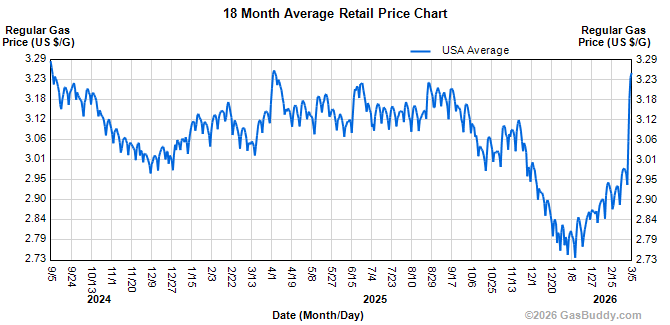 DRock_a_1997 tweet media
