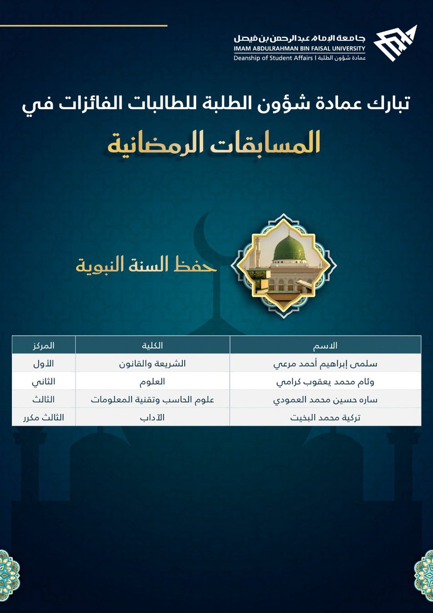 IAU_KSA's tweet photo. وقد شملت المسابقات المسارات التالية:

أولاً: مسابقة حفظ القرآن الكريم وتجويده بخمسة مستويات:
🌟المستوى الأول: حفظ القرآن الكريم كاملاً مع التجويد والتفسير.
🌟 المستوى الثاني: حفظ القرآن الكريم كاملاً مع التجويد.
🌟 المستوى الثالث: حفظ عشرين جزءًا مع التجويد.
🌟 المستوى الرابع: حفظ عشرة أجزاء مع التجويد.
🌟 المستوى الخامس: حفظ خمسة أجزاء مع التجويد.
ثانياً: مسابقة حفظ السنة النبوية.
ثالثاً: مسابقة أعذب تلاوة.

وتضمن الحفل عرضًا مرئيًا استعرض مراحل تقييم المسابقات، أعقبه كلمة سعادة عميد شؤون الطلبة أ.د. علي بن طارد الدوسري، الذي أكد فيها شرف الزمان والمكان وحرص العمادة على تقديم برامج وأنشطة تسهم في توفير بيئة جامعية داعمة تعزز الجوانب الأكاديمية و الأنشطة الدينية والثقافية والاجتماعية لدى الطلبة، وتتيح لهم الفرص لتنمية مهاراتهم وصقل مواهبهم وإبراز إبداعاتهم وشكر سعادة النائب على تشريفه اللقاء وكل من شارك من المحكمين وفريق العمل بعمادة شؤون الطلبة على وقتهم وجهدهم في هذا الشهر الكريم.

كما تخلل الحفل تقديم نماذج من التلاوات العطرة لبعض المتسابقين، عكست ما يتمتع به طلاب الجامعة من إتقان وجمال في أداء تلاوة كتاب الله الكريم.

وفي ختام الحفل شكر سعادة نائب رئيس الجامعة للشؤون الأكاديمية د.عبدالله بن محمد المهيدب عمادة شؤون الطلبة على تنظيم المسابقات الرمضانية ورعاية الجامعة لهذه المسابقات وحث الطلبة على المشاركة في المسابقات الدولية ثم كرم سعادته الفائزين في المسابقات الرمضانية ، إضافة إلى الأندية الطلابية الفاعلة والمتميزة مجتمعياً خلال شهر رمضان المبارك.

واختُتم الحفل في أجواءٍ مفعمة بالفخر والاعتزاز بما حققه طلاب وطالبات الجامعة من إنجازات في خدمة القرآن الكريم والسنة النبوية.

#جامعة_الإمام_عبدالرحمن_بن_فيصل
#المسابقات_الرمضانية_IAU