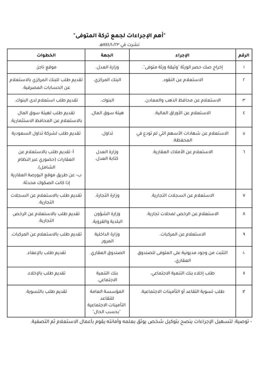 #هاشتاق_القانون tweet media