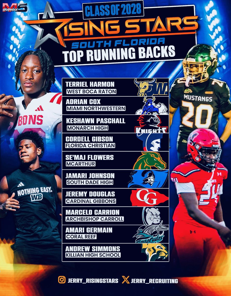 Rising Stars tweet media