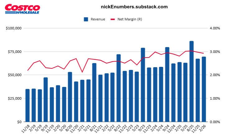 NickeNumbers tweet media