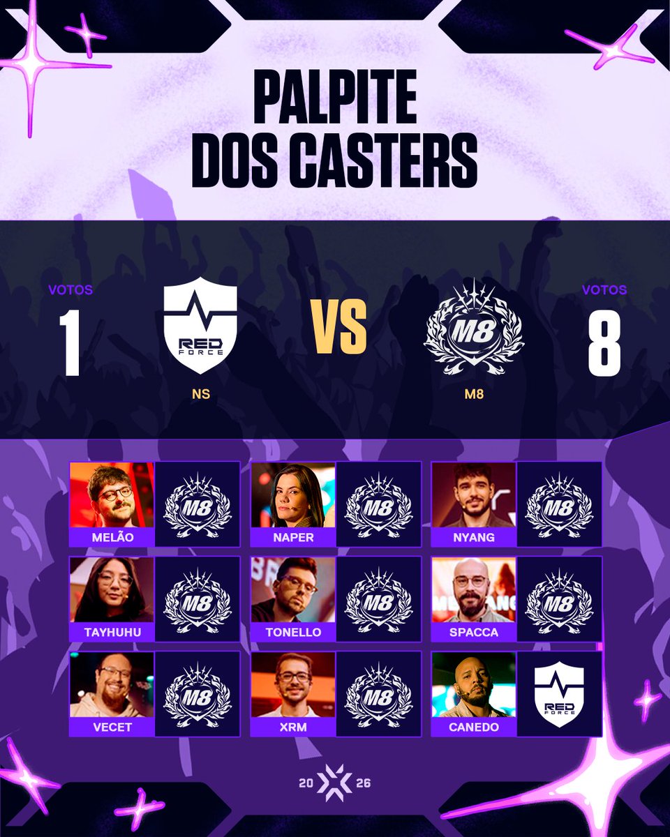 VALORANT Esports BR tweet media