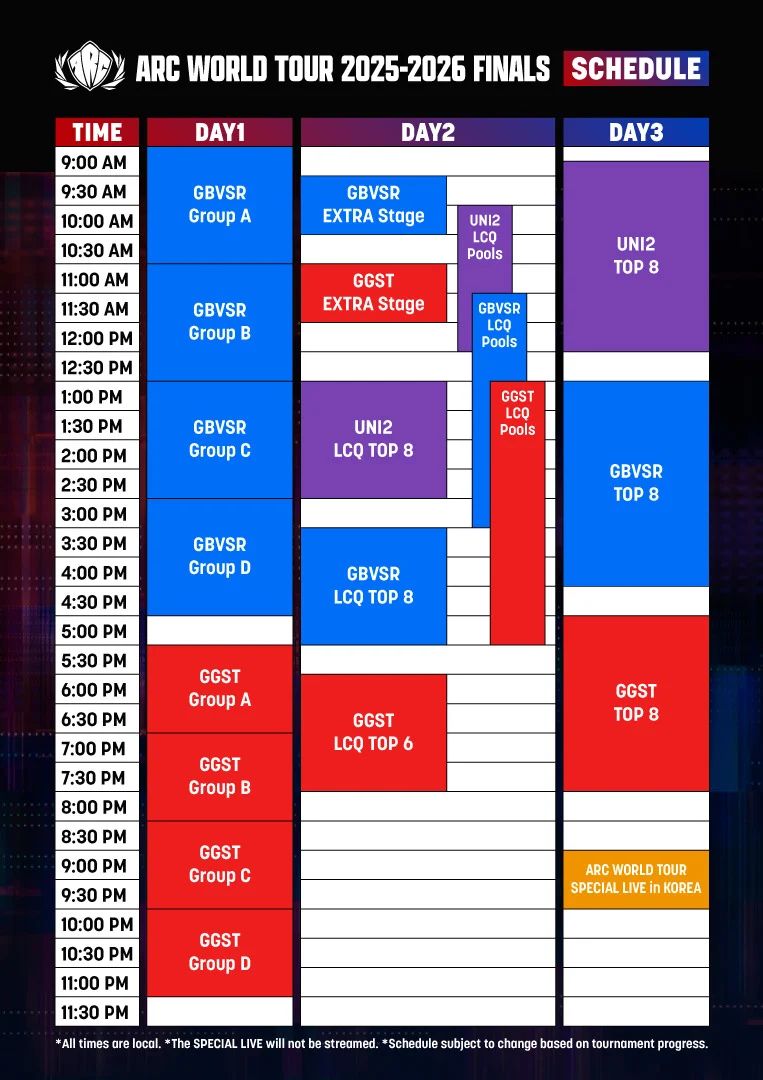 Anime FGC News tweet media