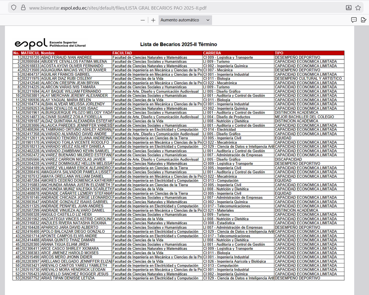 Germán Fernández tweet media