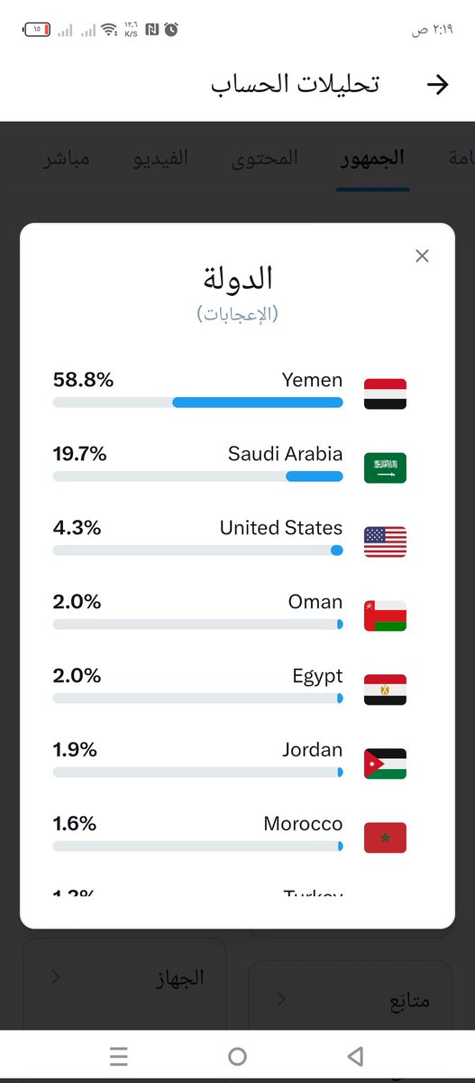 ابن الحاتمي tweet media