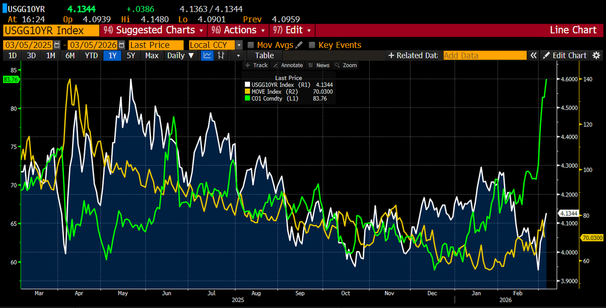 Arthur Hayes tweet media