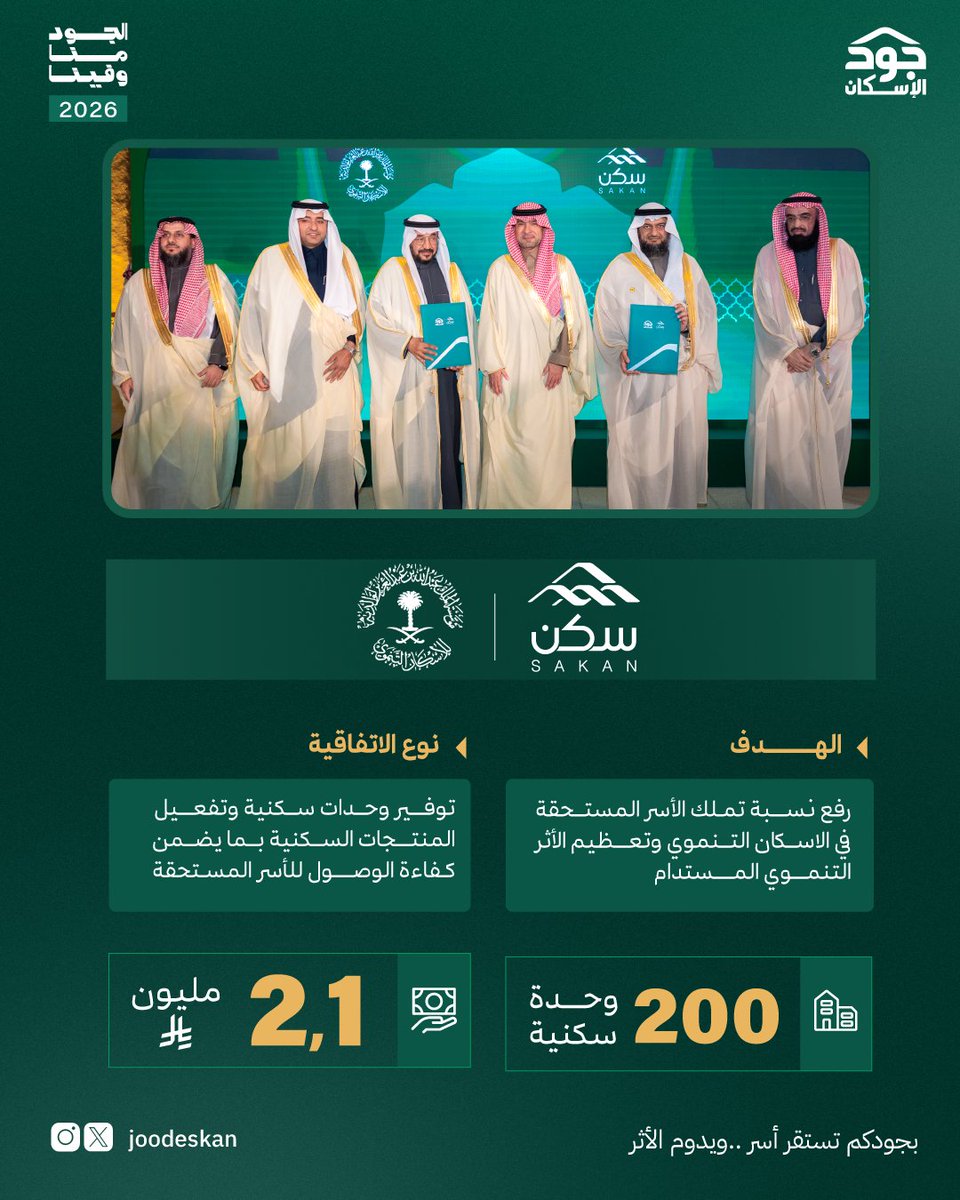 منصة جود الإسكان tweet media