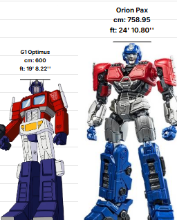ID's Fantasy tweet media