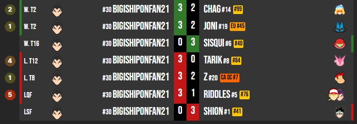 ML | Zuhiy tweet media