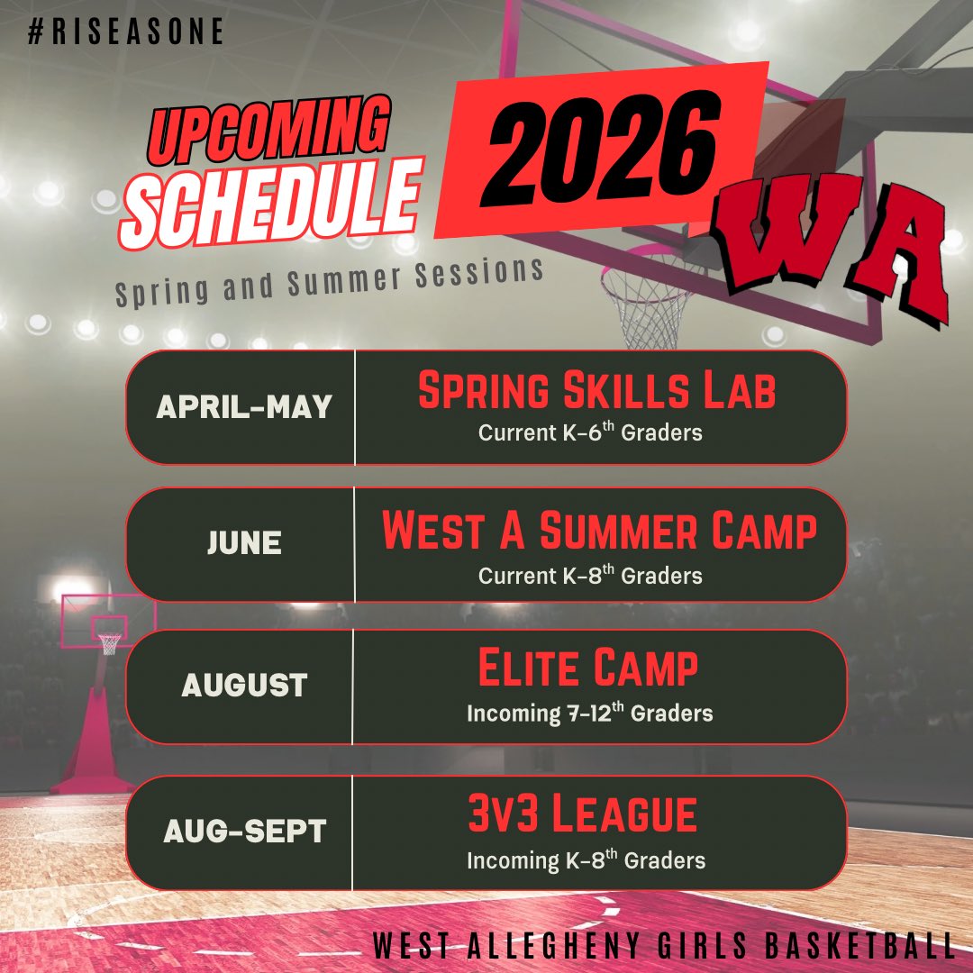 West A Girls Basketball tweet media