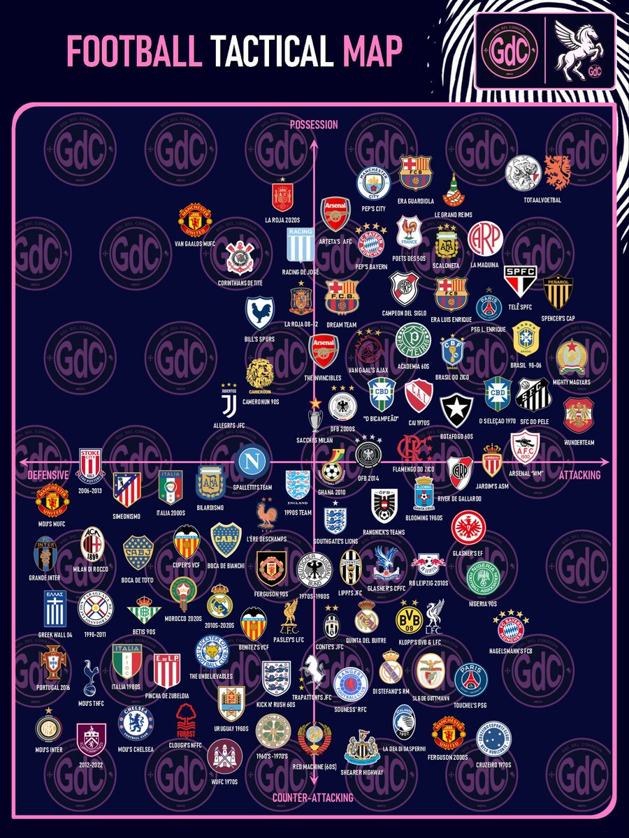 Gol del Corazón tweet media