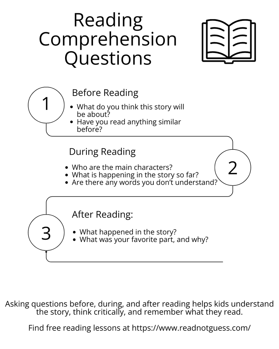 ReadNotGuess tweet media