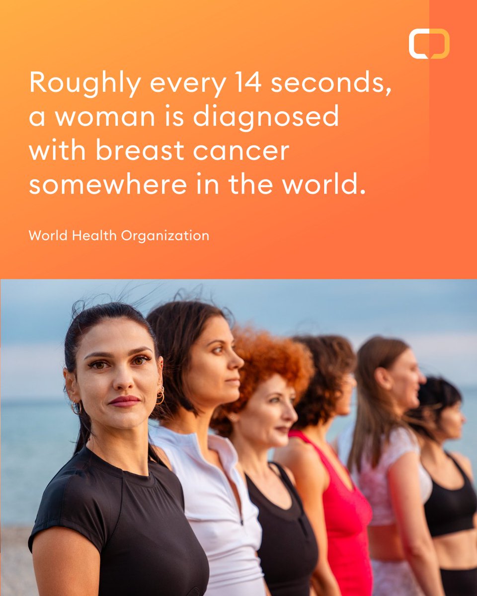 Breast cancer is the most common cancer in women globally with 2.3M new cases &amp; 670,000 deaths in 2022, with cases projected to rise 38% by 2050. Improving access to care and addressing social &amp; cultural barriers is essential. @who

🔗 uicc.org/what-we-do/the…