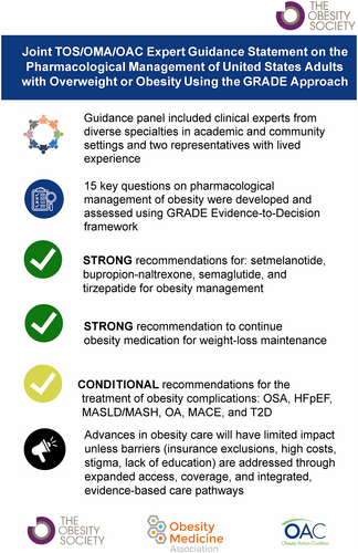 Beverly G. Tchang, MD tweet media