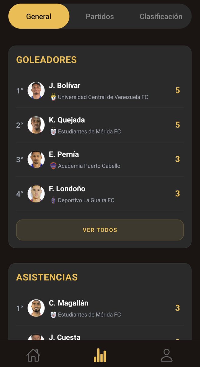 Comunidad Futve tweet media