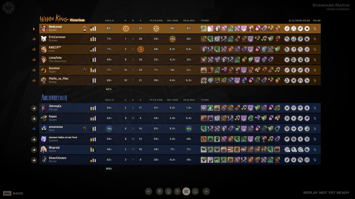 Dedicated tweet media