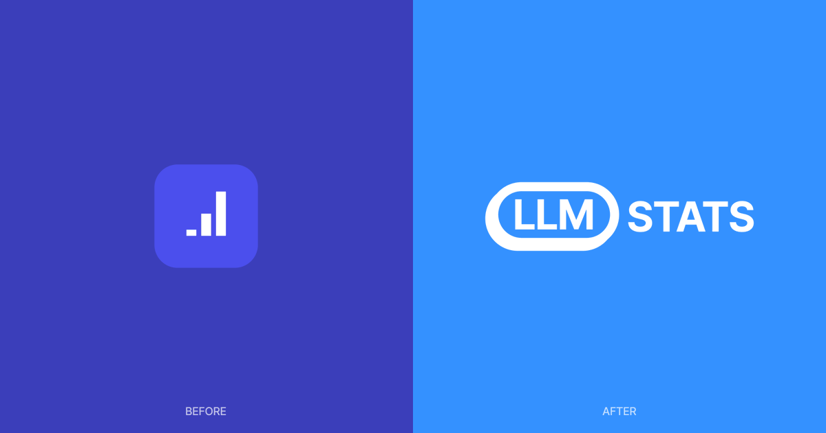 LLM Stats tweet media