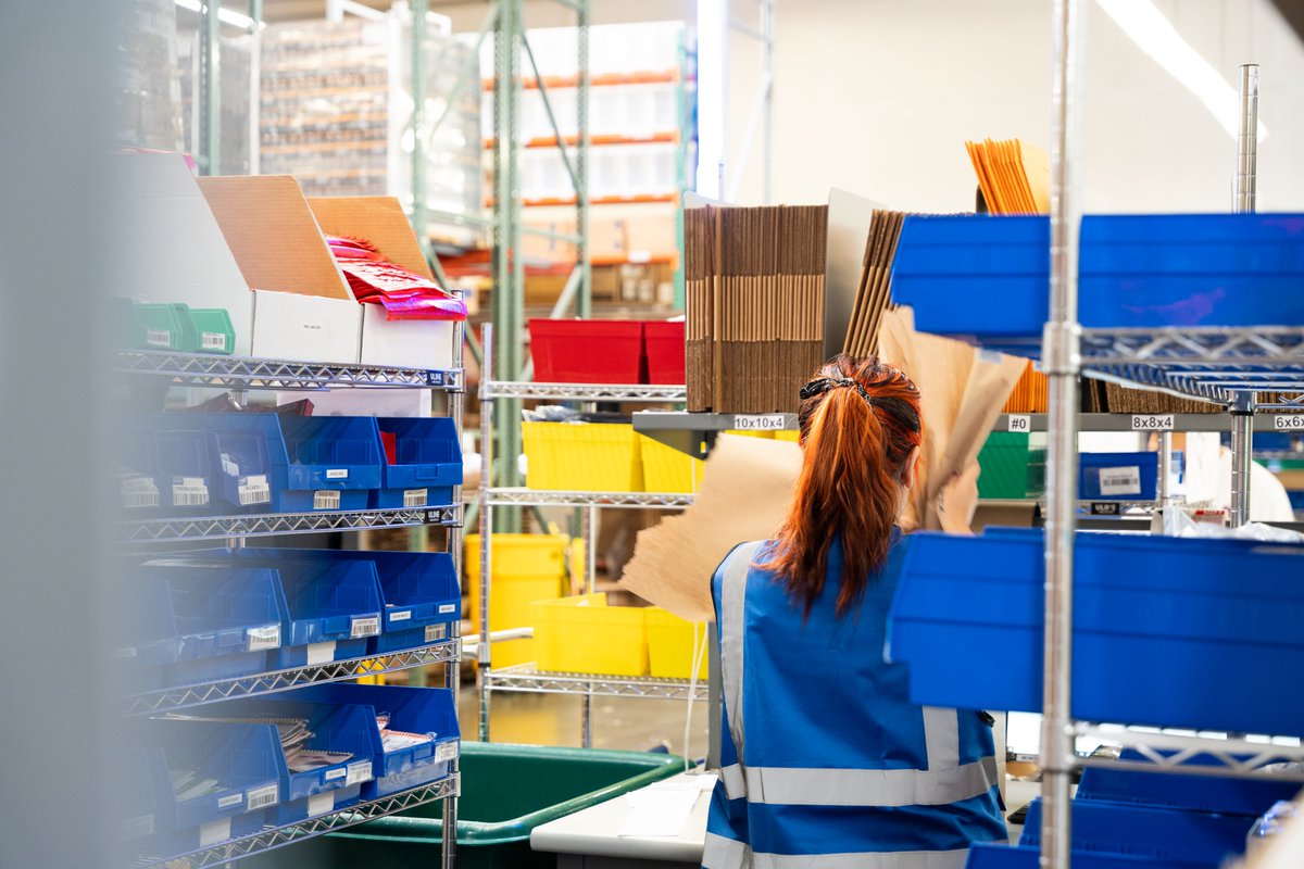 SHIPHYPE Fulfillment tweet media