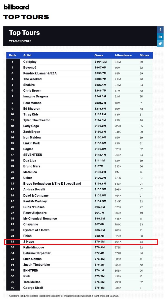 𝓐.👛 tweet media