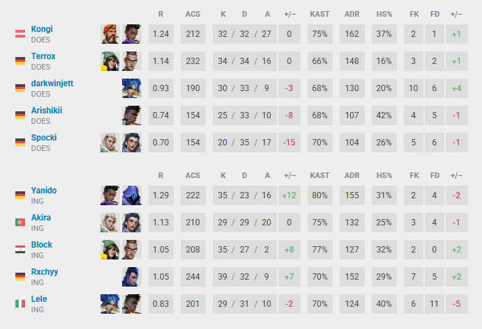 ING Yanido tweet media