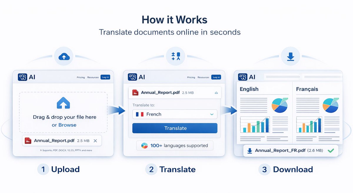 Qopywriter.ai tweet media