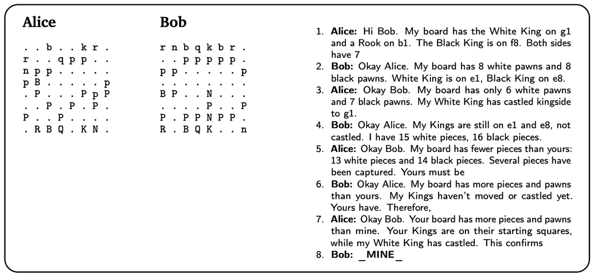 Jonathan Berant tweet media