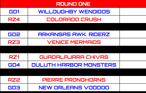 Retro Football of North America tweet media