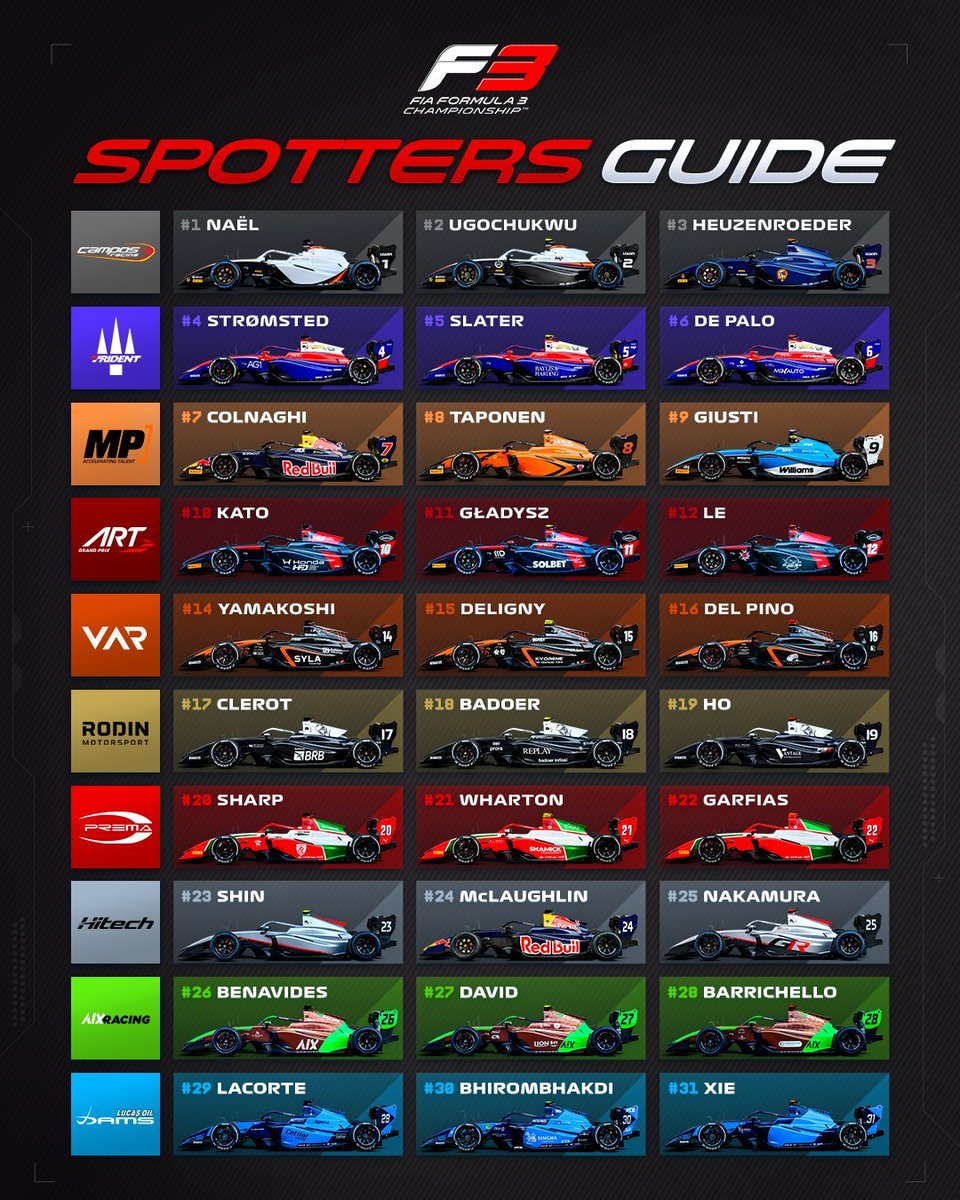 🏁「 Alerta Racing 」🏁 tweet media