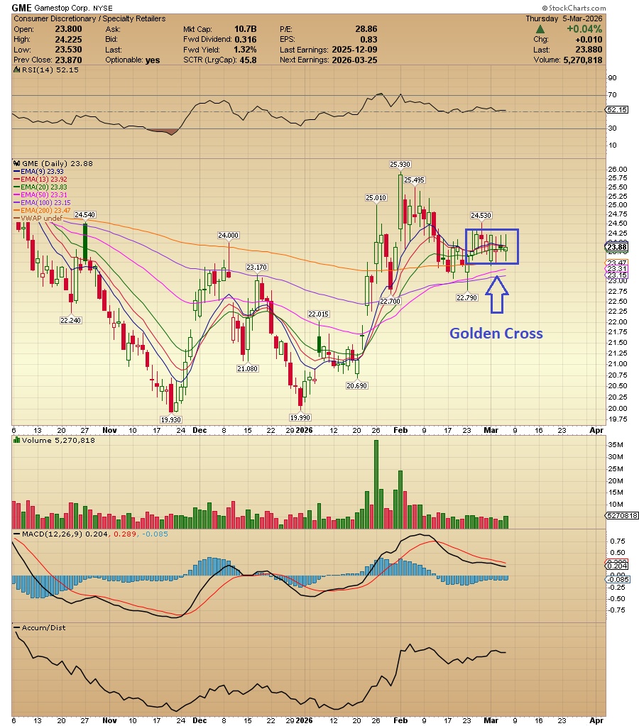 Antonio Costa tweet media